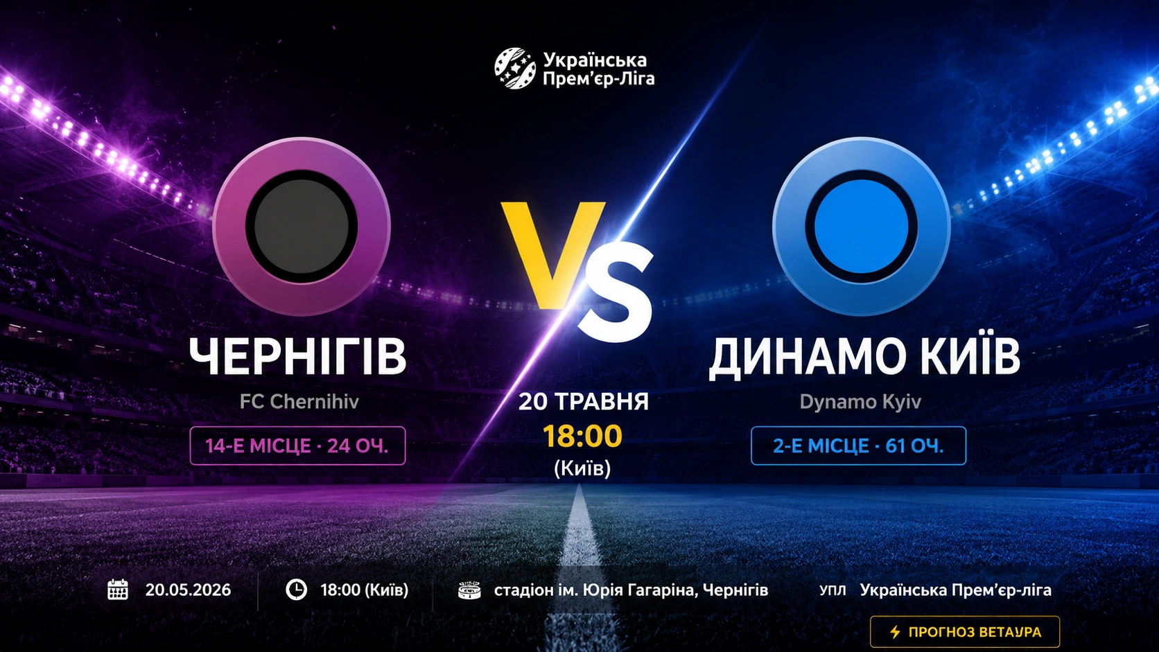 Прогноз на матч Чернігів – Динамо Київ 20 травня 2026 року