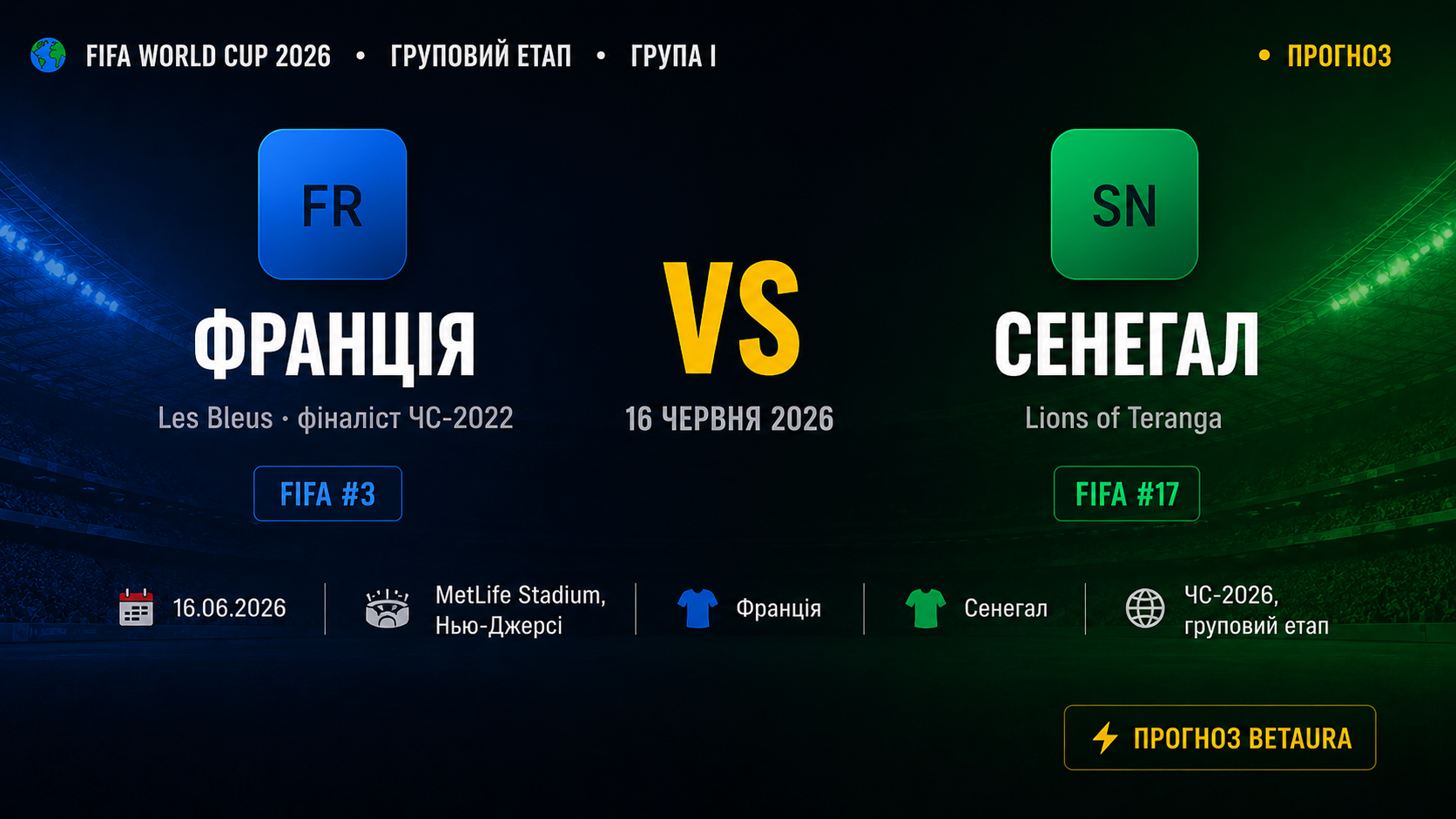 Франція – Сенегал: прогноз на матч Чемпіонату світу 2026