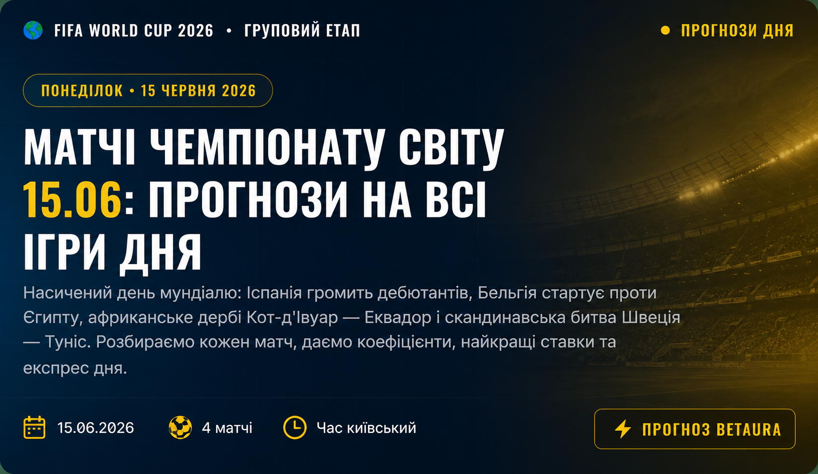 Матчі Чемпіонату світу 15.06.2026: прогнози на всі ігри дня